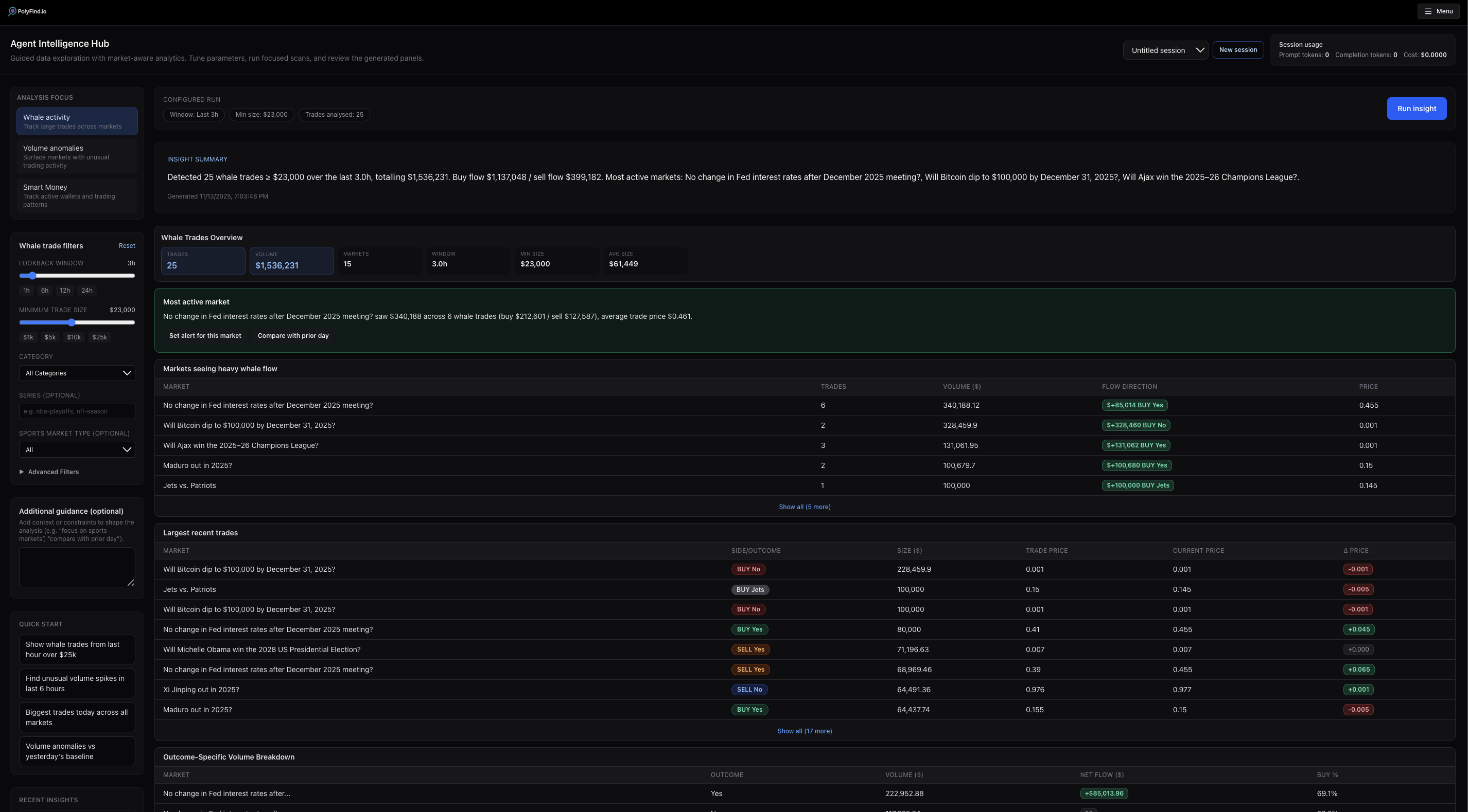 AI Assistant Analysis