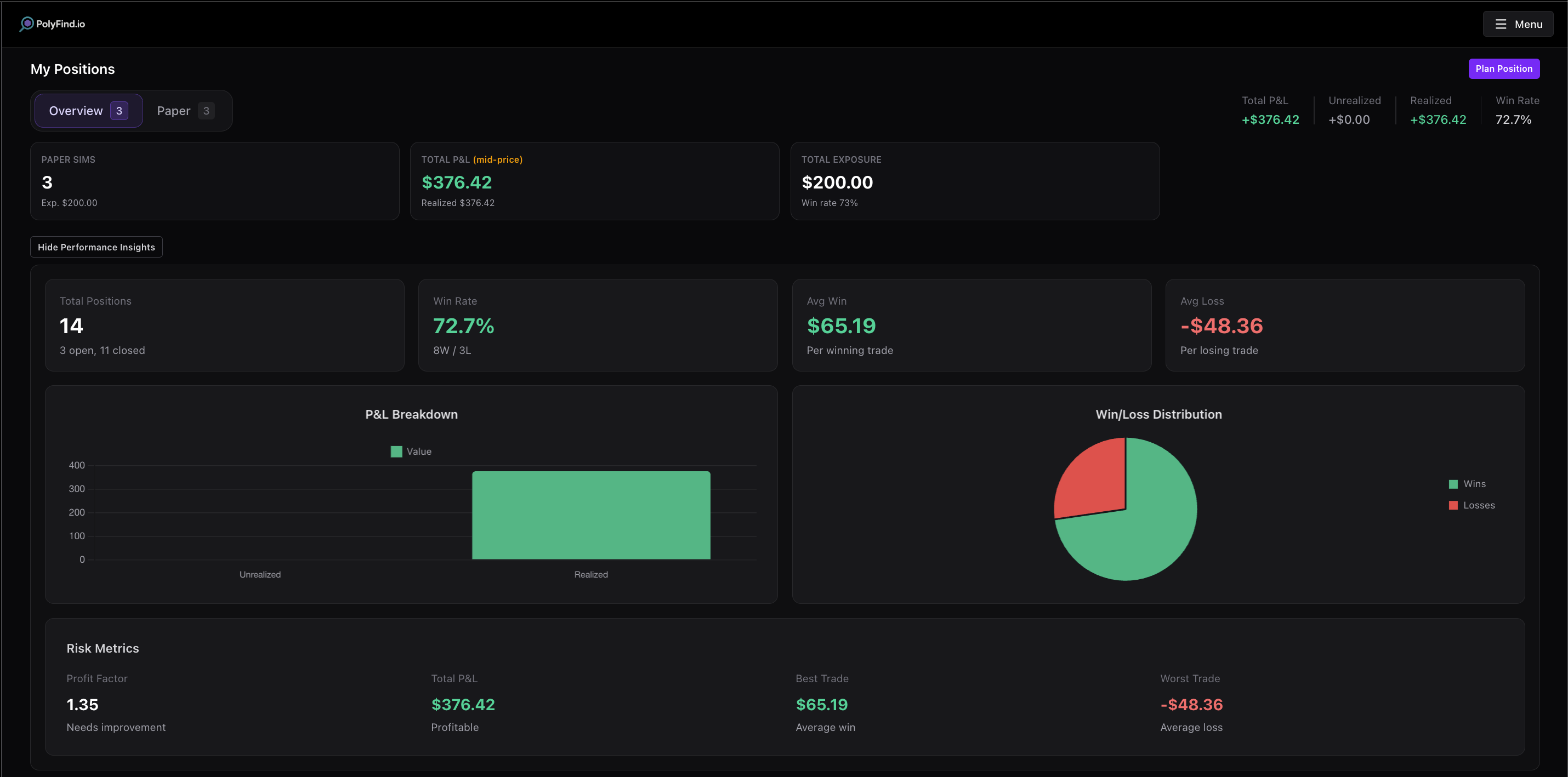 Portfolio Risk Metrics